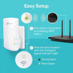 tplink Répéteur WiFi AC750 bi-bande - Vue 5