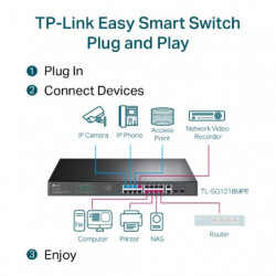 tplink Switch Easy Smart 18 ports Gigabit avec16 ports PoE+ - Vue 5