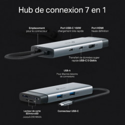 tplink Hub USB Type-C 7 en 1 - Vue 4