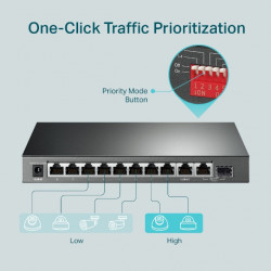 Switch Gigabit 10 ports PoE+ 150W TP-Link TL-SG1210MP | DSI France