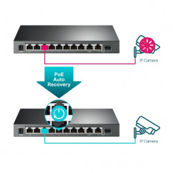 Switch Easy Smart 10 ports PoE+ 150W TP-Link TL-SG1210MPE | DSI France