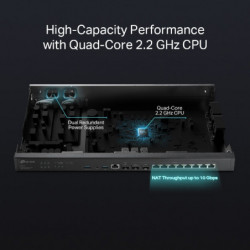 Omada Routeur VPN Omada avec ports 10G - Vue 4